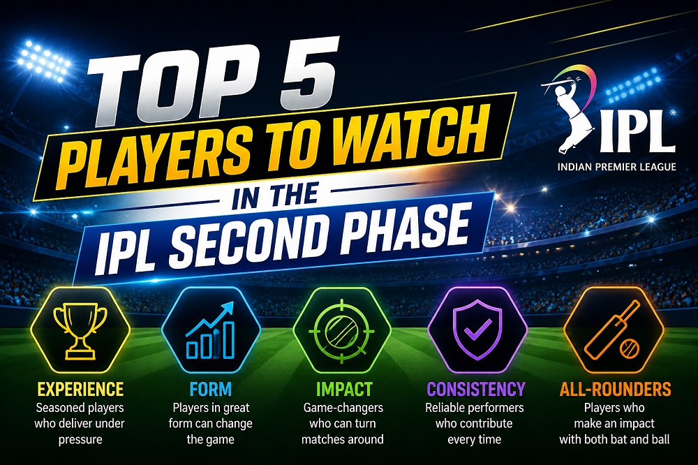 Top 5 Players to Watch in the IPL Second Phase