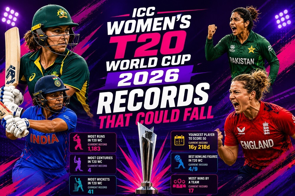 Women cricketers celebrating record breaking achievements during the ICC Women's T20 World Cup 2026.